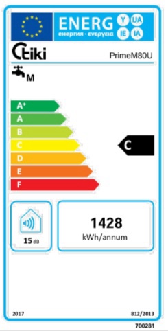 Energetski razred